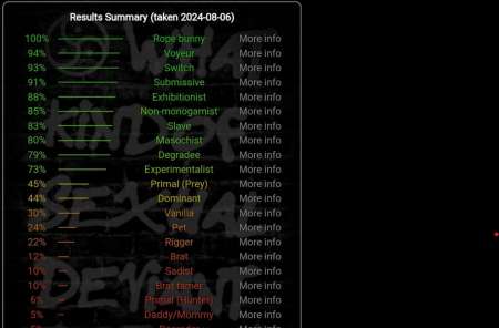 Sexslave soumis a disposition du 28.03 au 10.04